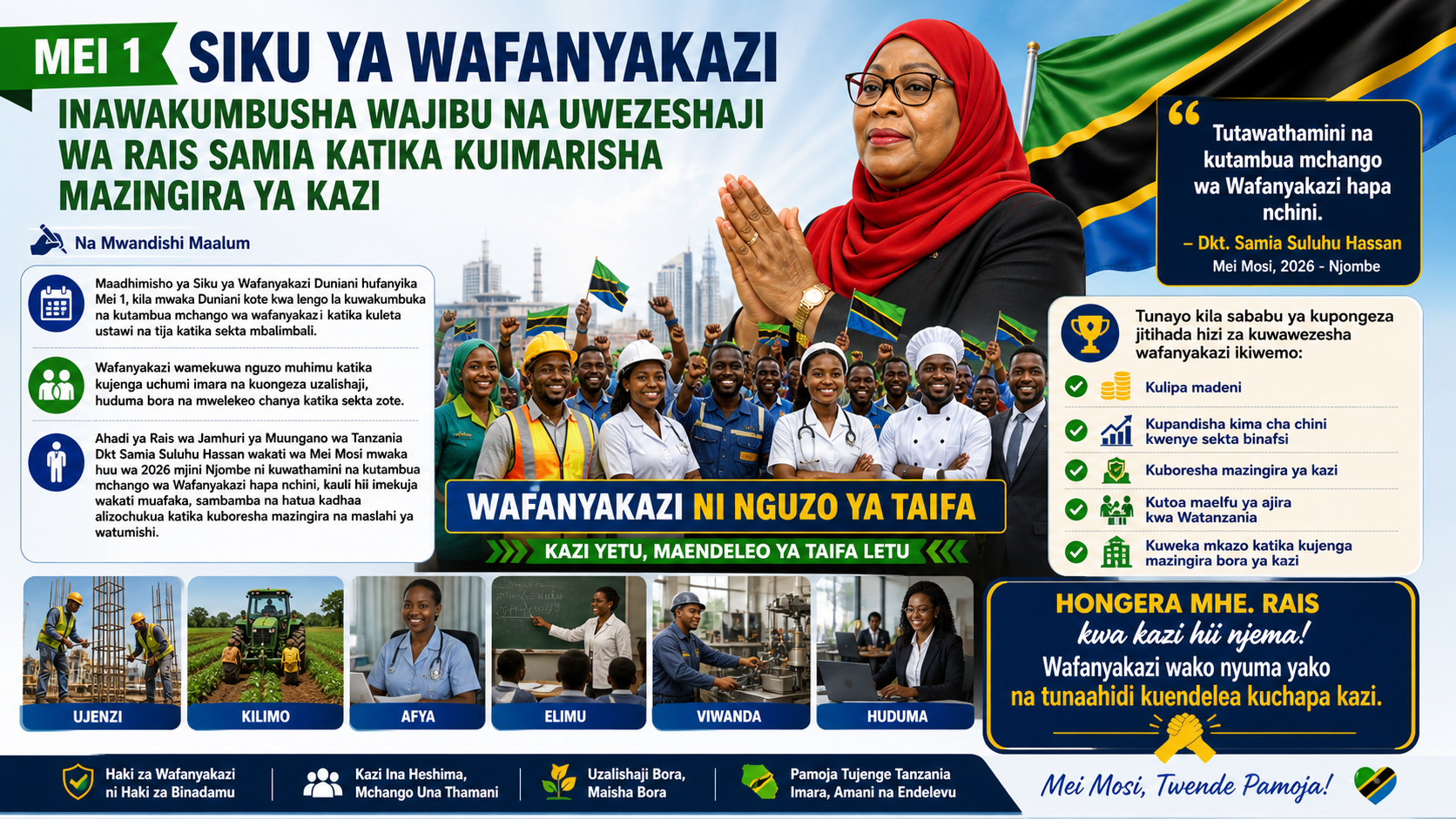 Siku ya Wafanyakazi Inawakumbusha Wajibu na Uwezeshaji wa Rais Samia katika Kuimarisha Mazingira ya Kazi